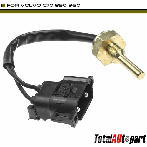 Engine coolant temperature - engine,